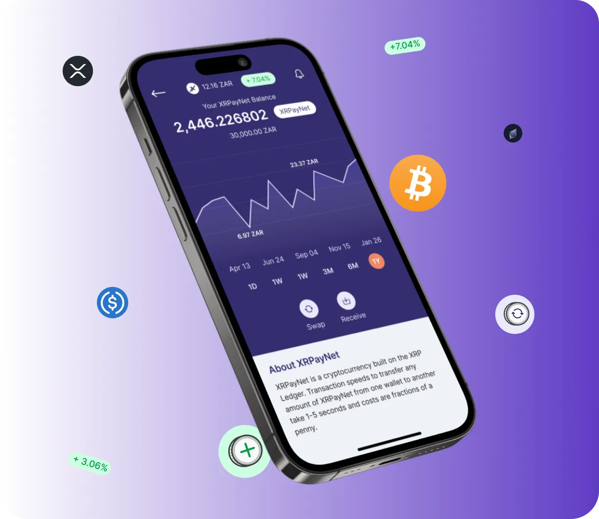Vaultix Grid - O que é?